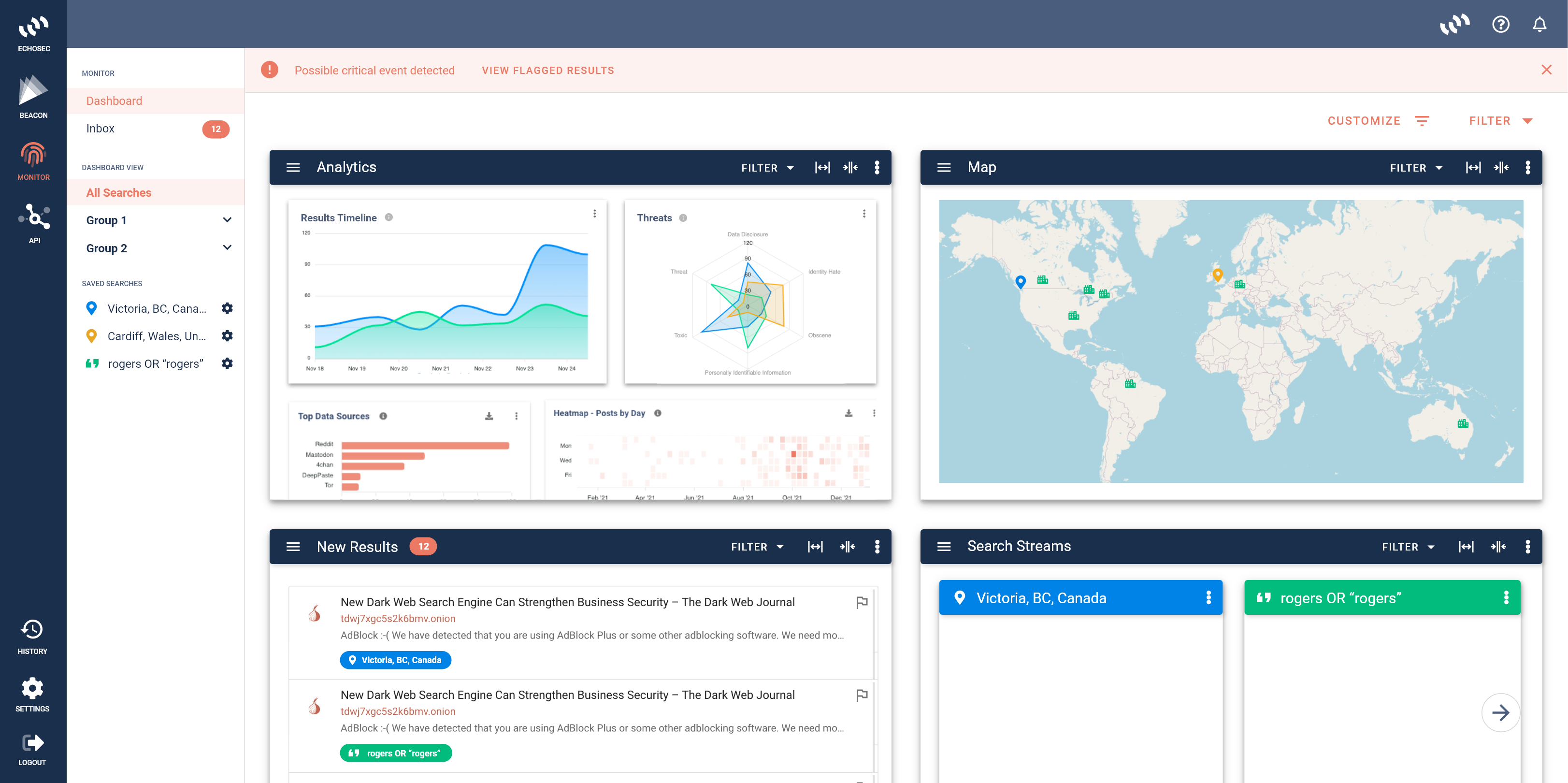Monitor Dashboard V4